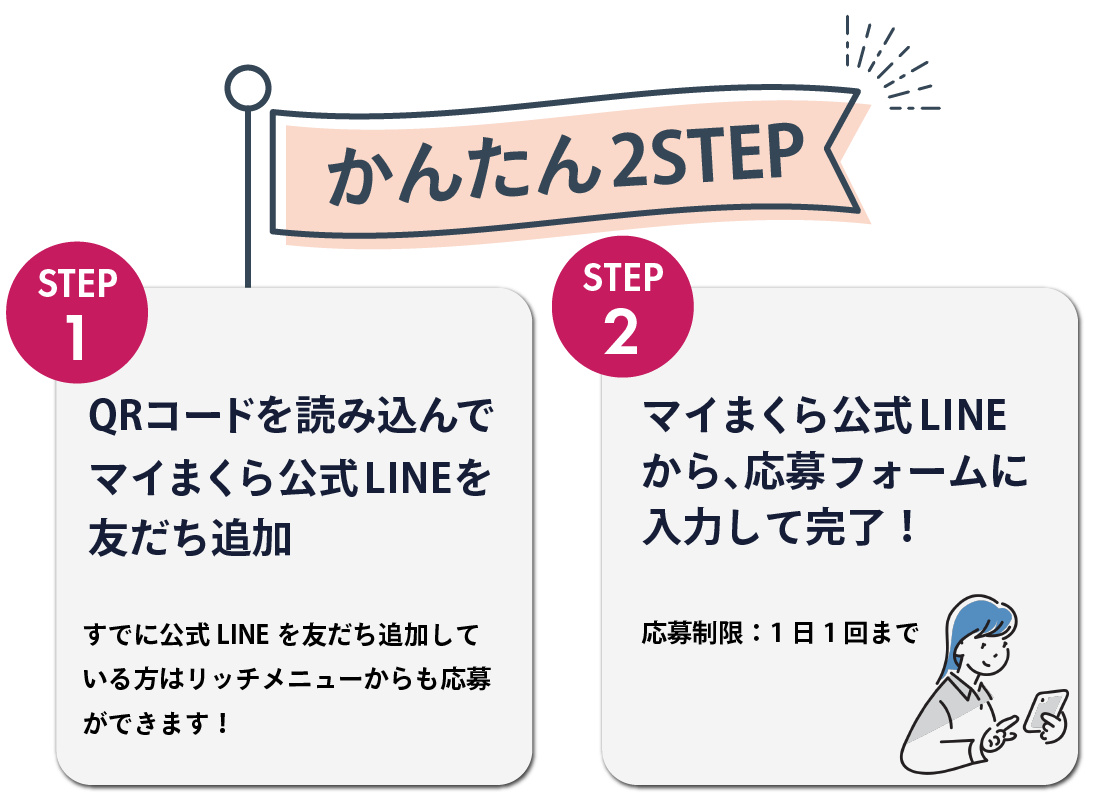 ライブ応募フロー