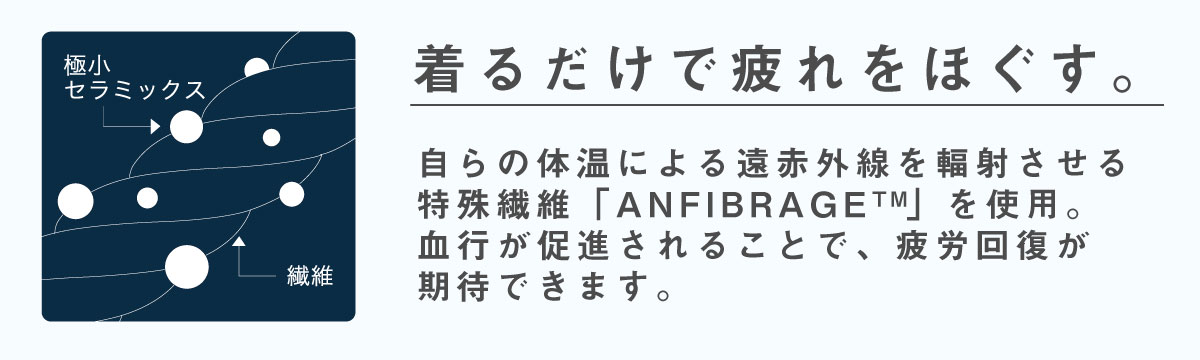 anfibrage