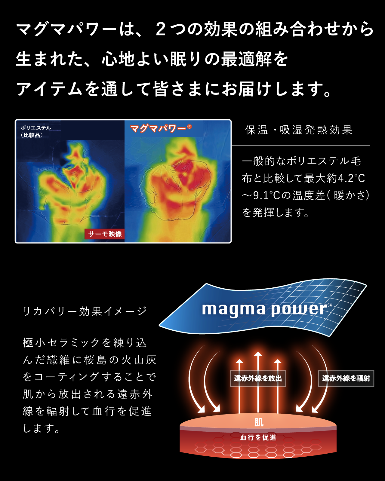 マグマパワーの詳細
