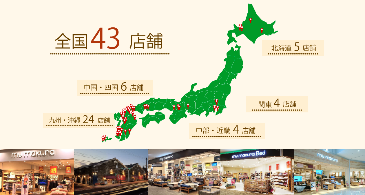 店舗一覧
