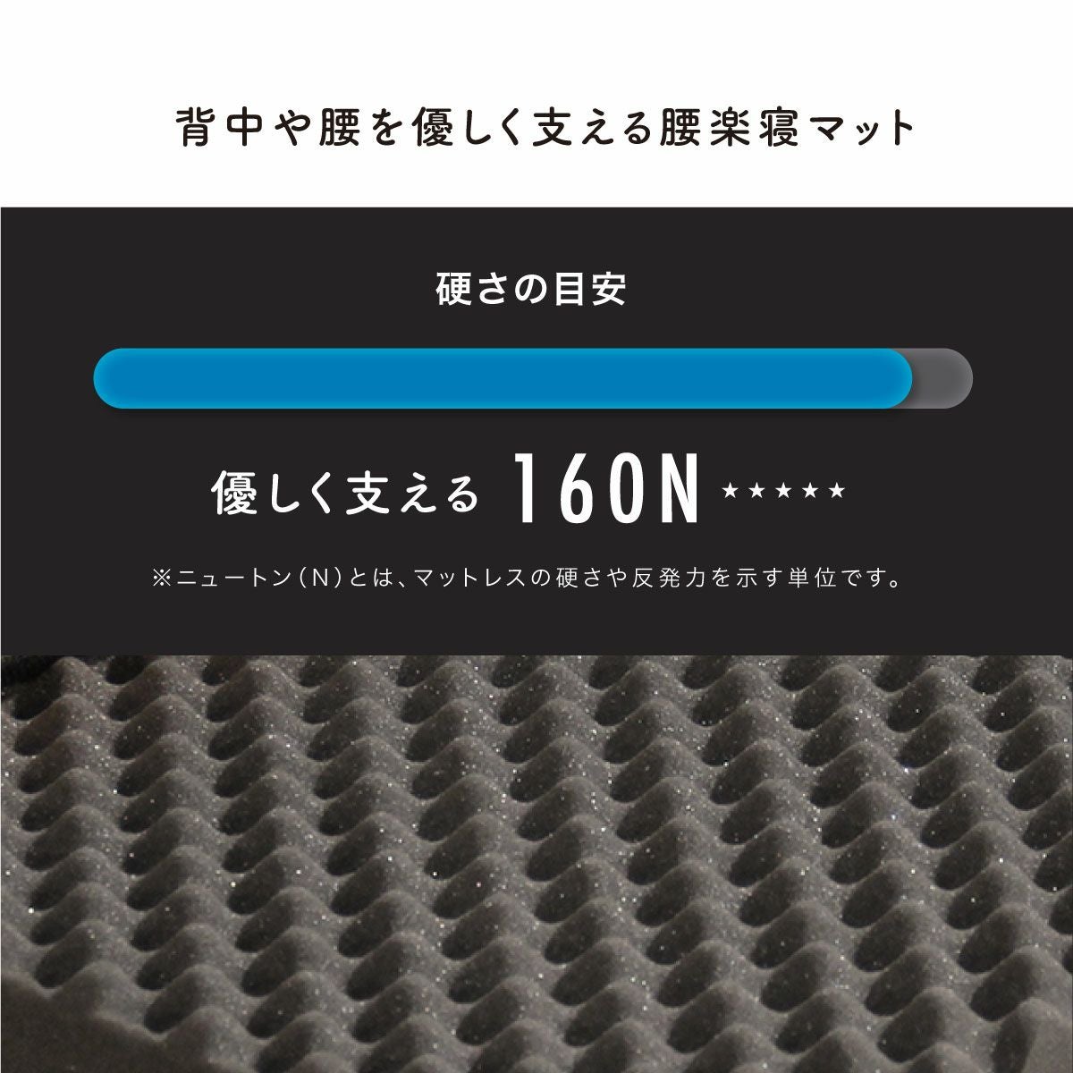 腰楽寝マットWプロファイル （S/SD/D）厚み12cm 送料無料【WEB限定