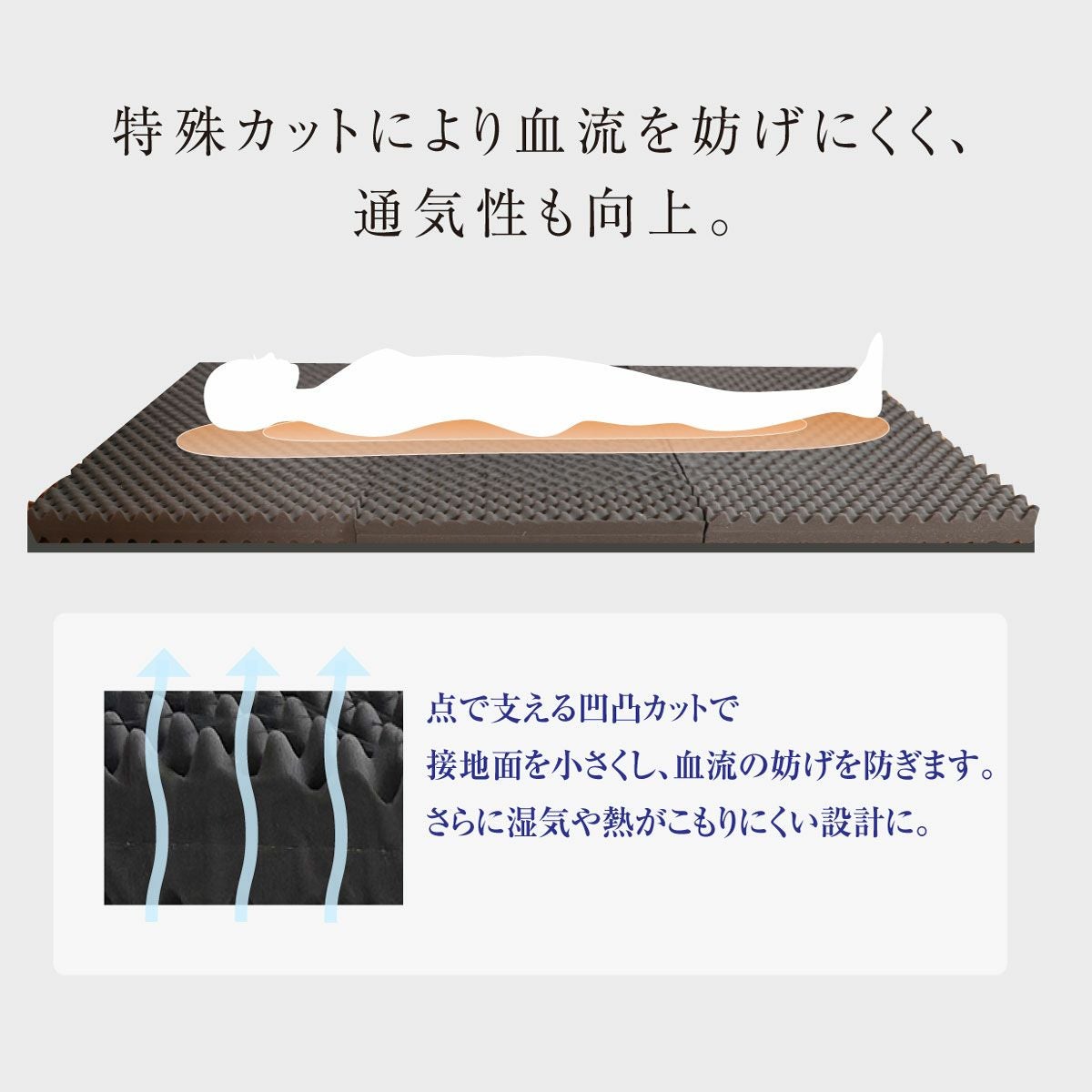 最終値下げ　マイまくら　三つ折りマットレス 腰楽寝マットWプロファイル （S/SD/D）厚み12cm 送料無料【WEB限定