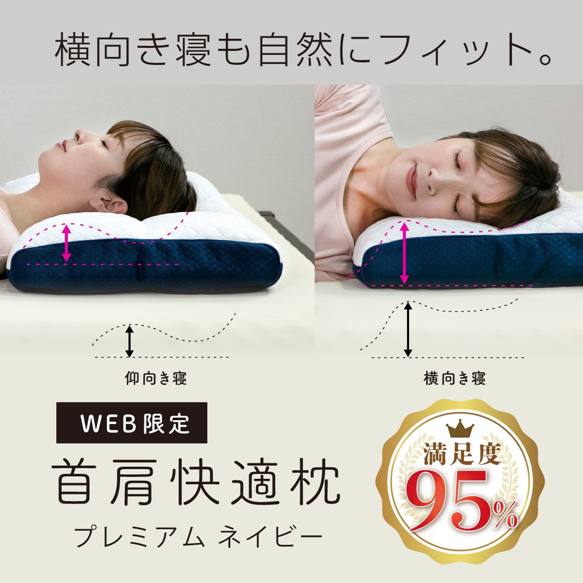 【ぺた】マイマクラ　首肩快適枕プレミアム 期間限定価格】首肩快適枕プレミアム （ネイビー）セミオーダー枕【WEB