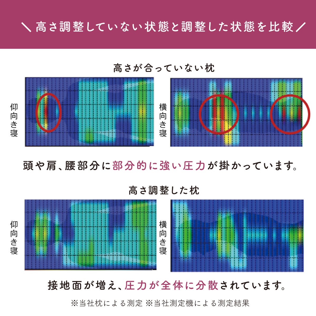 期間限定価格】首肩快適枕プレミアム （ネイビー）セミオーダー枕【WEB