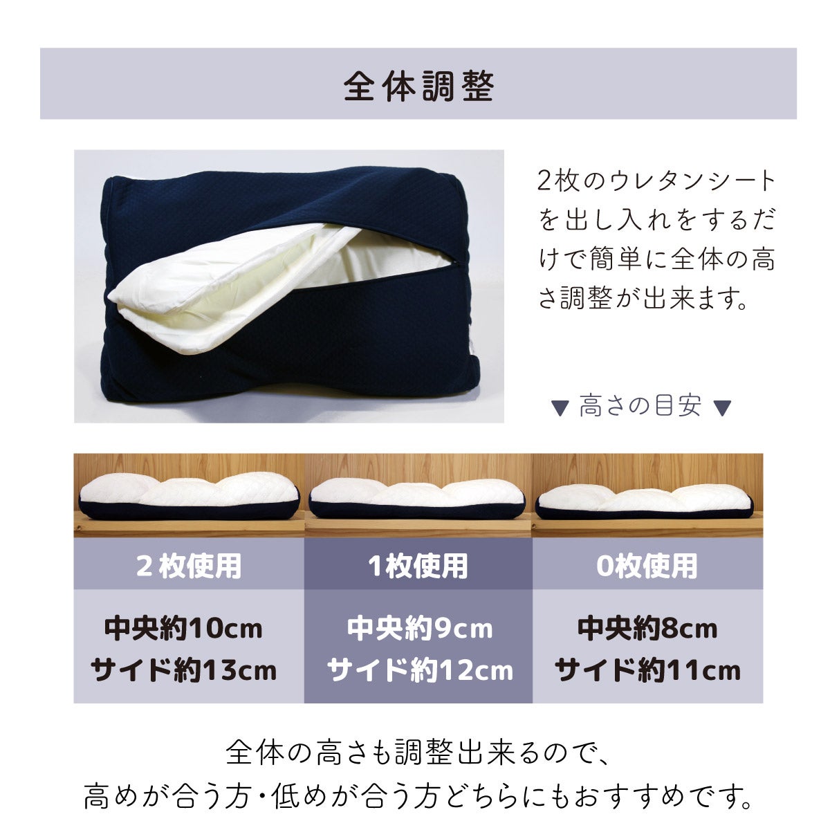 期間限定価格】首肩快適枕プレミアム （ネイビー）セミオーダー枕【WEB
