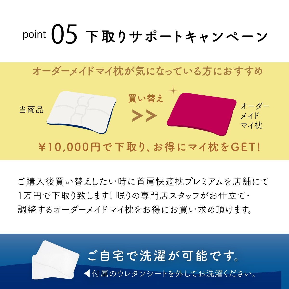 期間限定価格】首肩快適枕プレミアム （ネイビー）セミオーダー枕【WEB