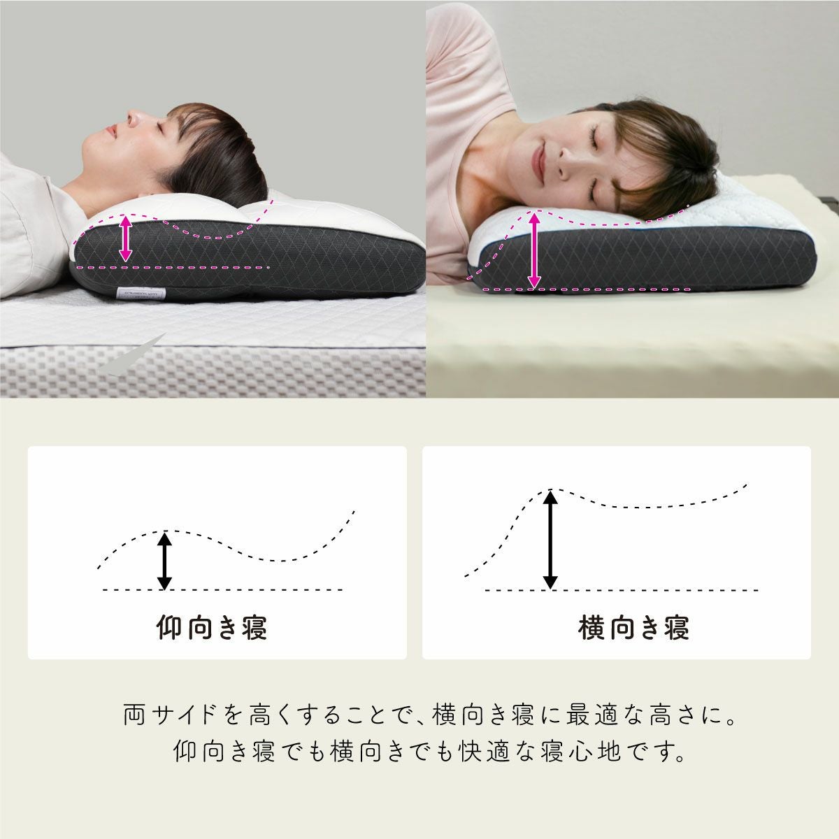 【ぺた】マイマクラ　首肩快適枕プレミアム 000000000304-06.jpg?size=l&w=