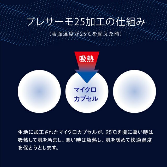 接触冷感プレサーモ敷きパッド シングル ワイドシングル ダブル｜眠り