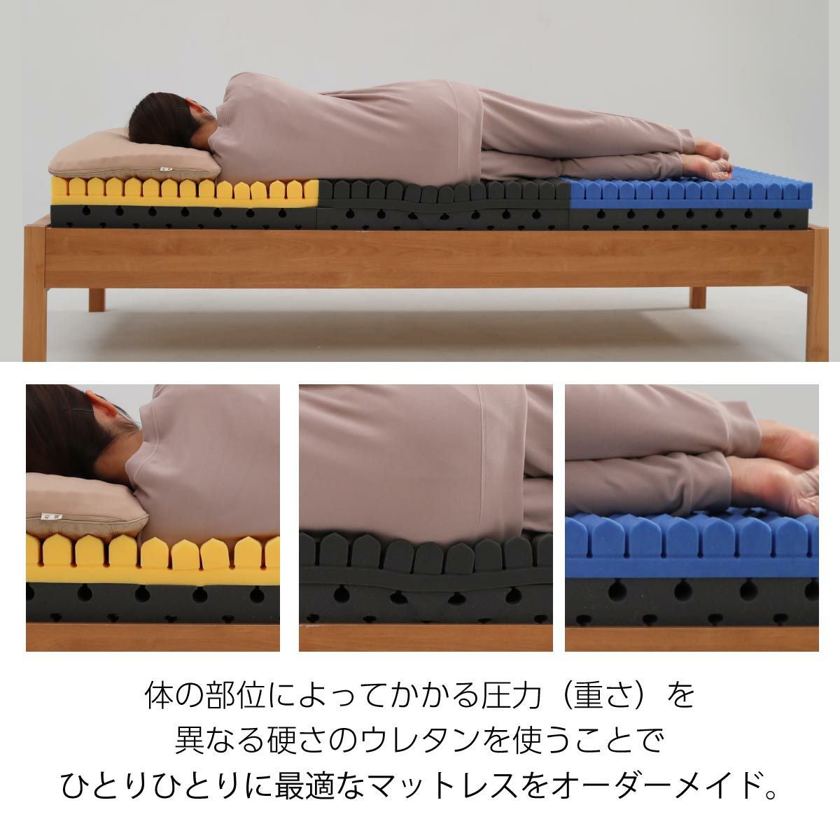 マイマクラベッド（マットレス） オーダーメイド腰楽寝myマット 七つ星 厚み12cm シングル セミダブル