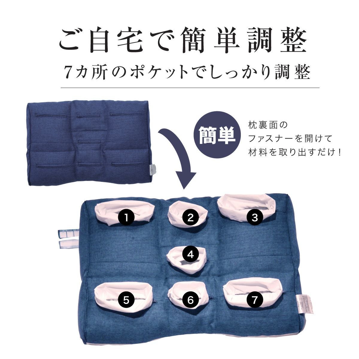 ピタッとフィット枕（ロング）新モデル｜眠りの専門店マイまくら