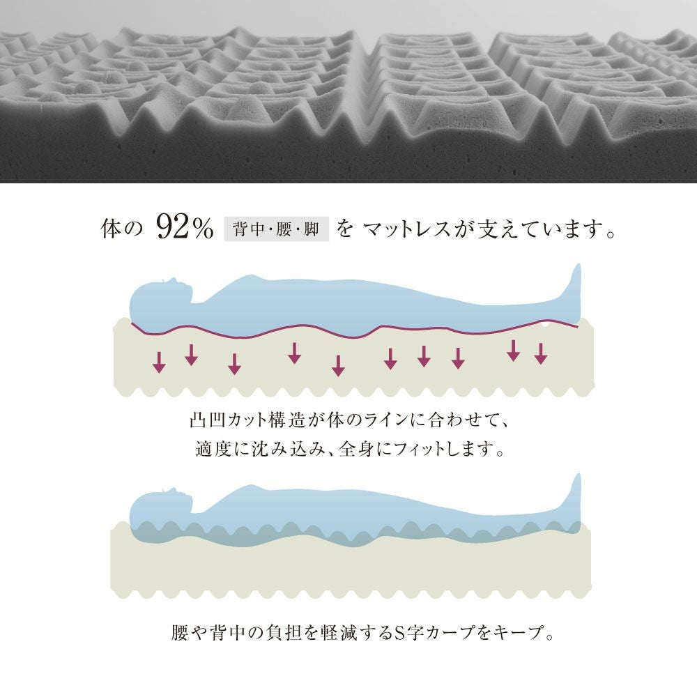 期間限定5/31まで】腰楽寝マイマット9cm シングル 日本製 送料無料