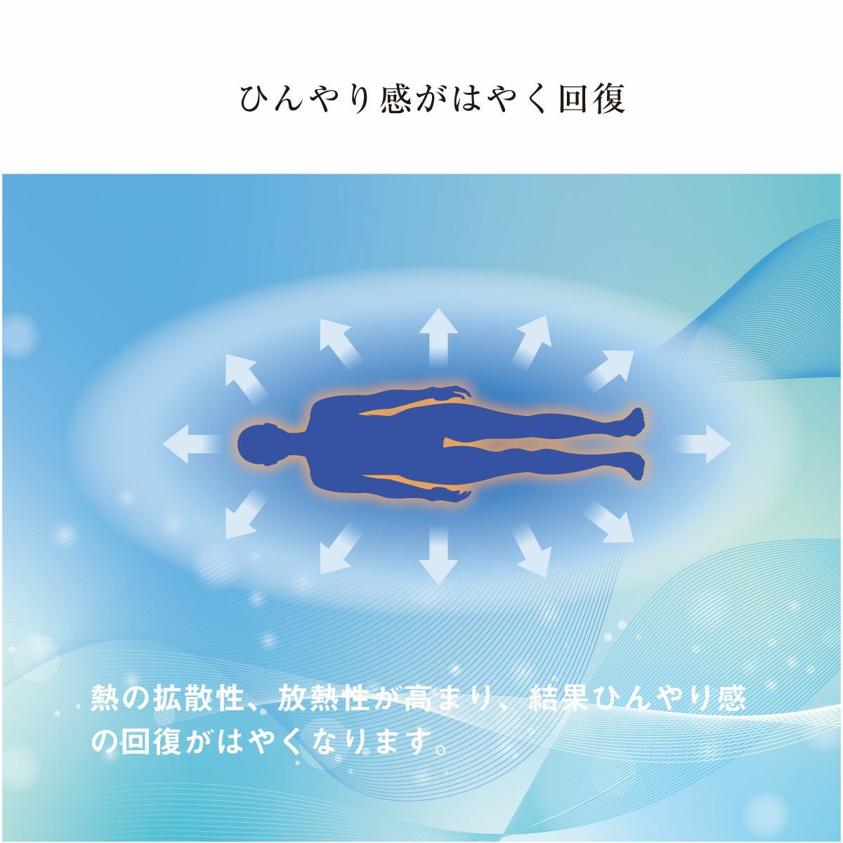 接触冷感ボックスシーツ シングル ダブル｜眠りの専門店マイまくら