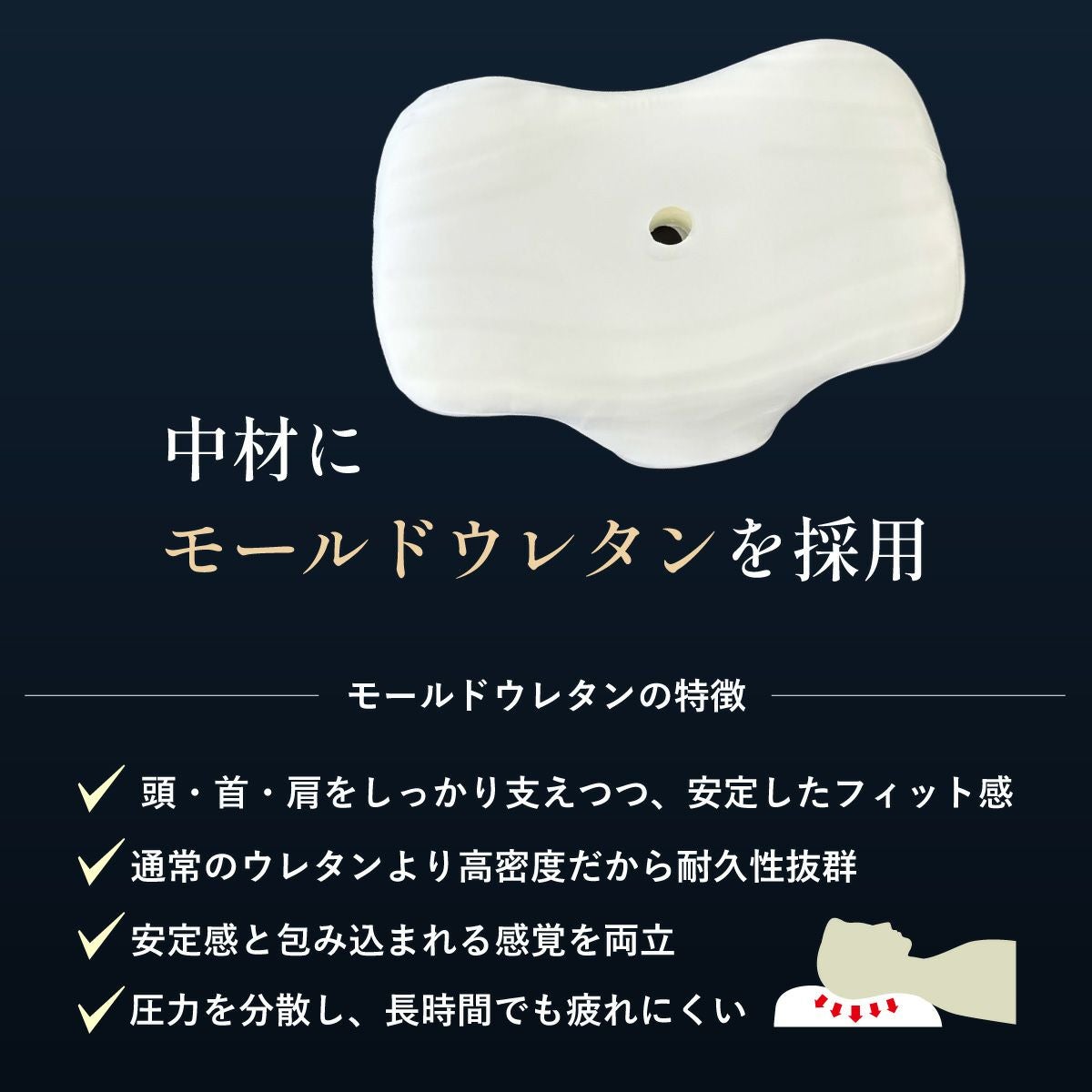 28-01 首と肩をサポートする枕 低反発ウレタン素材 ストレートネック