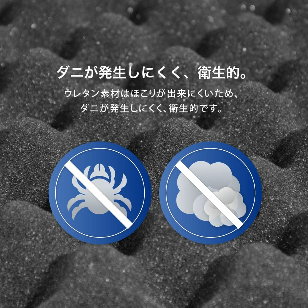 腰楽寝myマット8cm 凹凸プロファイル(S/SD/D/Q)送料無料【最安値挑戦中