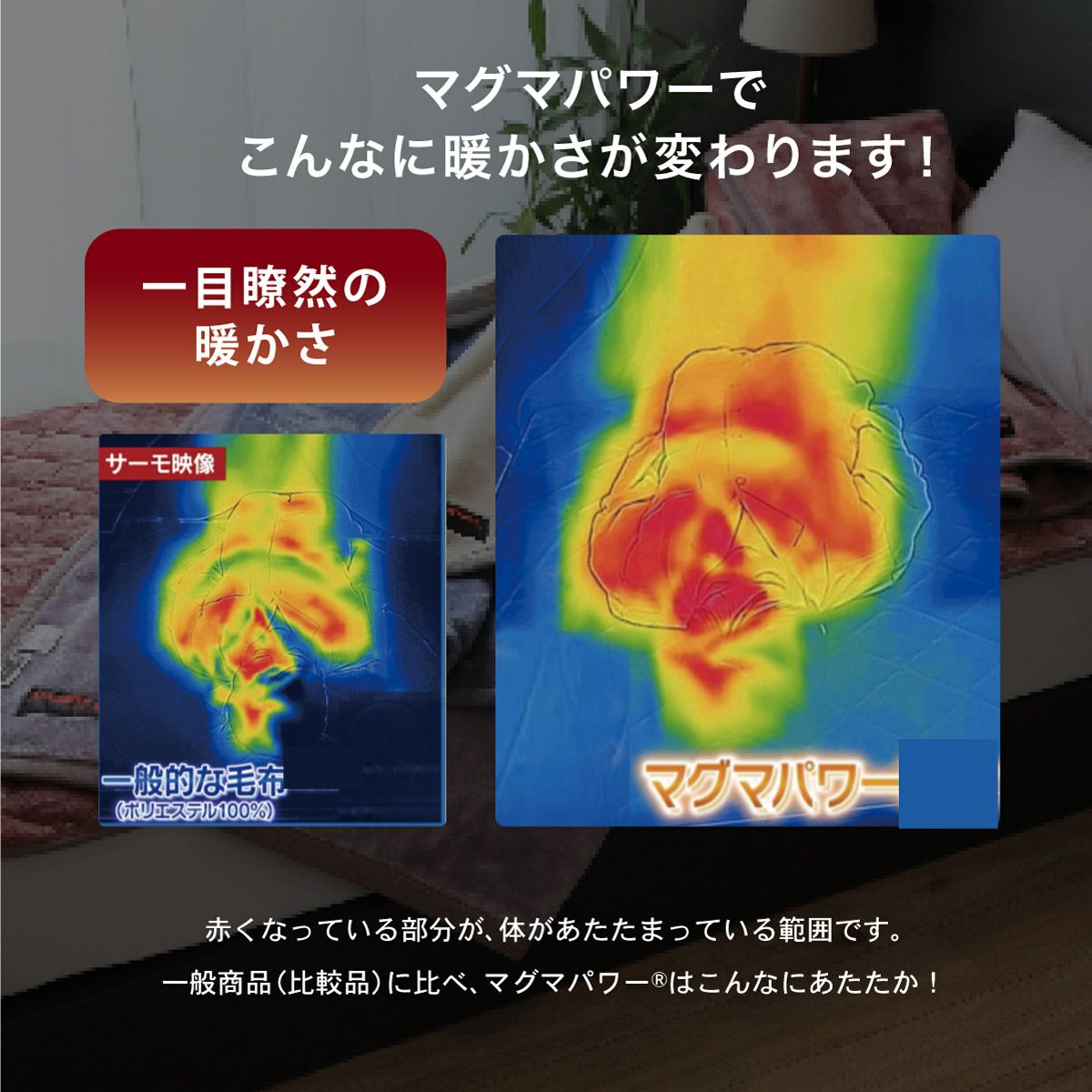 吸湿発熱マグマパワーMAX敷きパッド セミダブルサイズ｜眠りの専門店