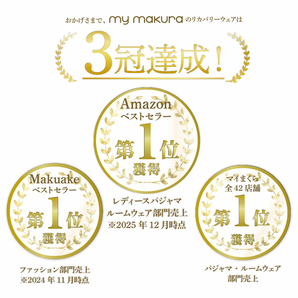 リカバリーウェア