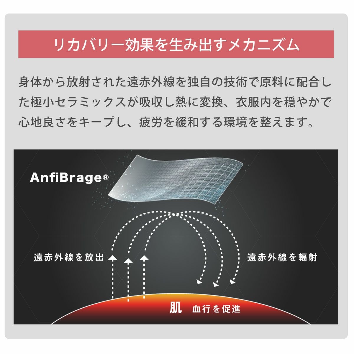リカバリーウェア