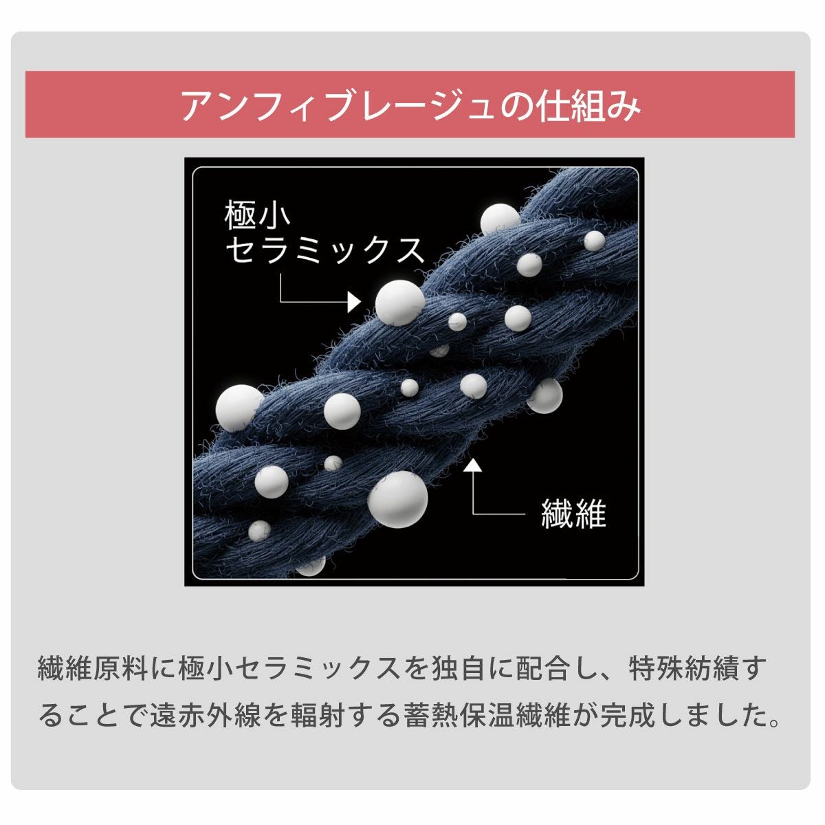 リカバリーウェア